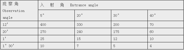 1530321167783055.png 圖片7.png